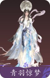 青羽惊梦