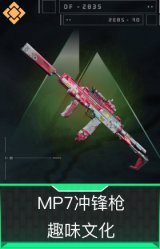 MP7冲锋枪-趣味文化