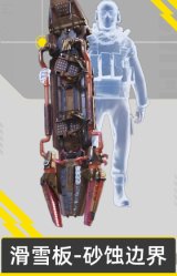 滑雪板-砂蚀边界