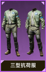 三型抗荷服