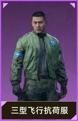 三型飞行抗荷服